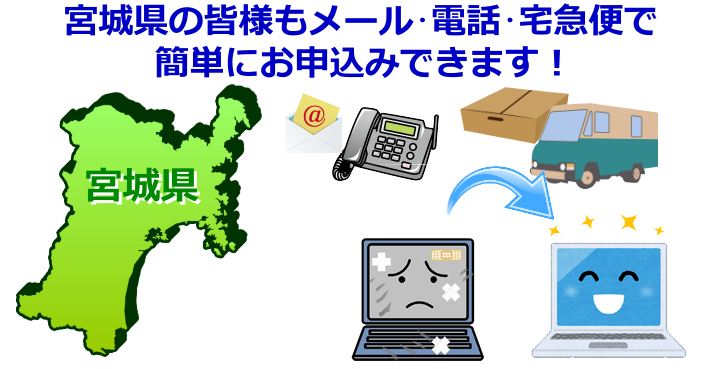 宮城県 パソコン修理やデータ復旧