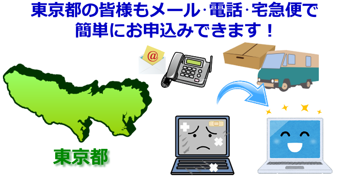 東京都 パソコン修理やデータ復旧